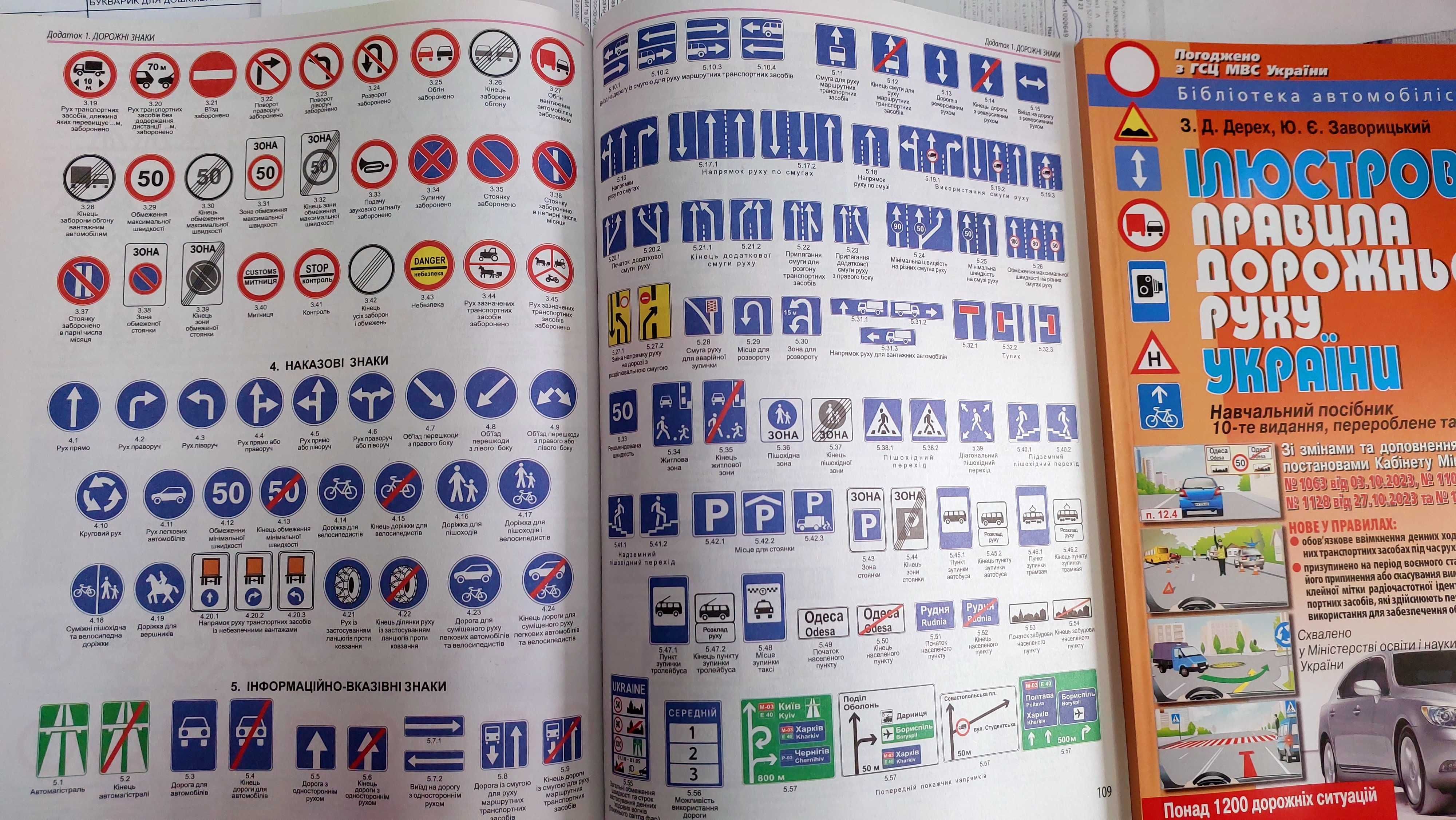 Ілюстровані правила дорожнього руху України 2024 р Дерех Арій