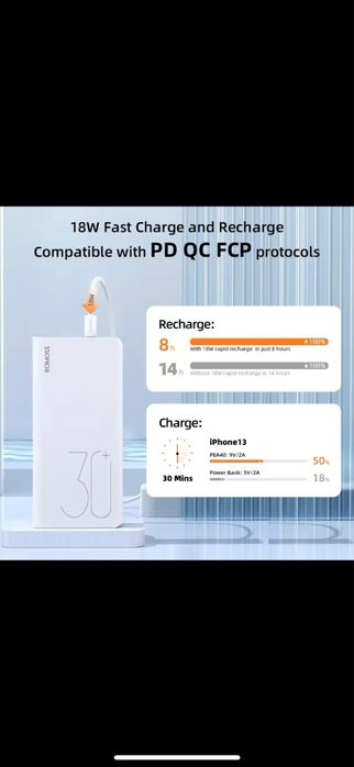 PowerBank Romoss Sense 8+ 30000 mAh Швидка зарядка 18W