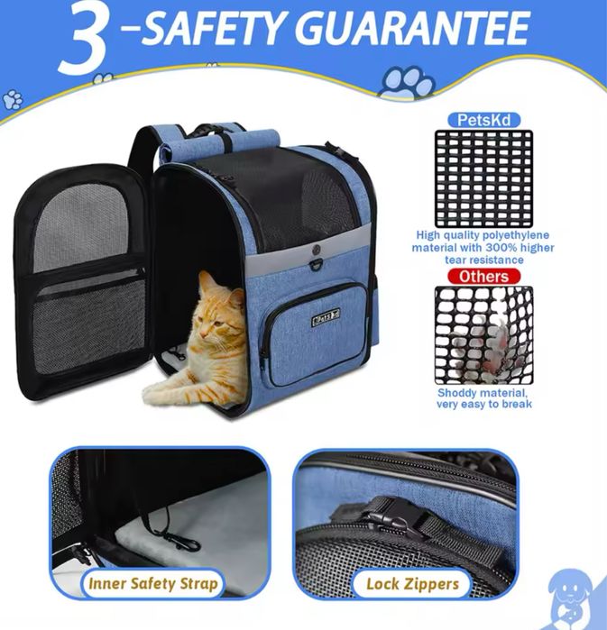 Plecka dla kota psa zwierzaka transportowy transporter z kieszeniami