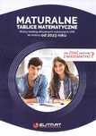 Maturalne tablice matematyczne 2023. Elitmat