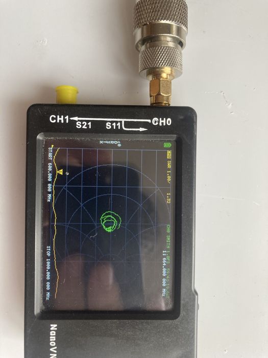 Антена квадрофіляртна 600-900 мгц