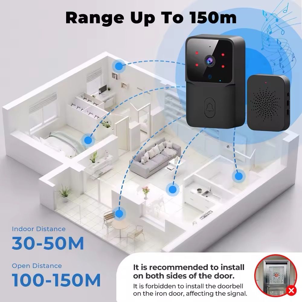 Wideodomofon Tuya / Smart home / inteligentny dom.