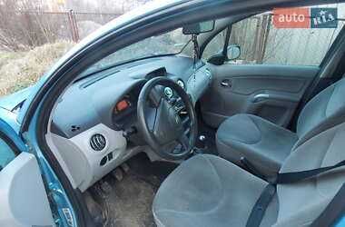авто сітроен 2005