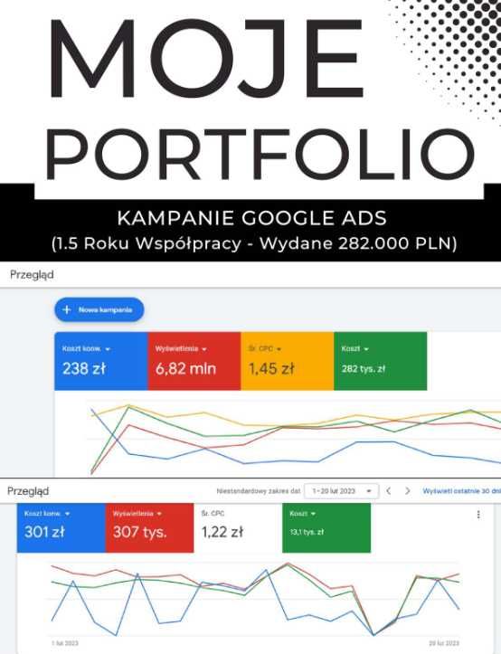 Montaż TikTok i YouTube Shorts | Chwytliwe Video, które Sprzedaje Adsy