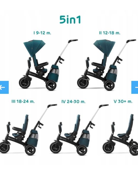 Rowerek trójkołowy 5w1 Kinderkraft Easy Twist