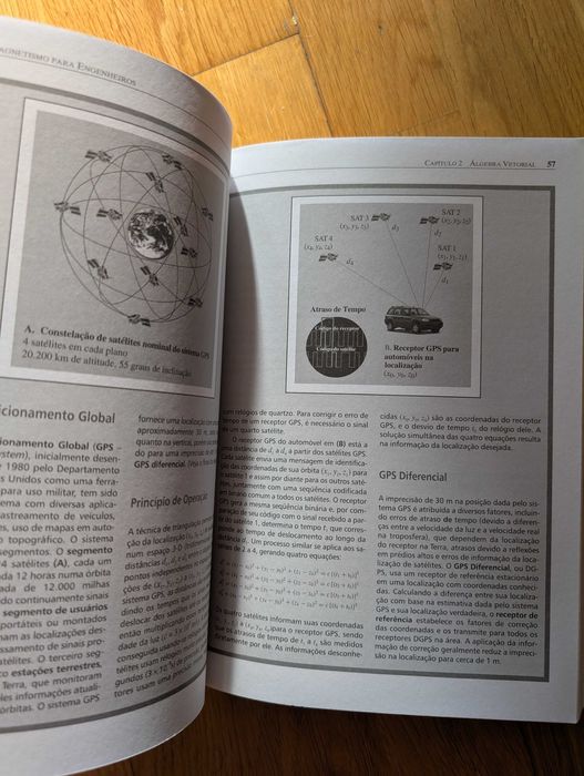 Livro técnico "Eletromagnetismo para Engenheiros"