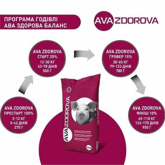 Комбікорм для поросят свиней до 12 кг AVA ZDOROVA Престарт 100%
