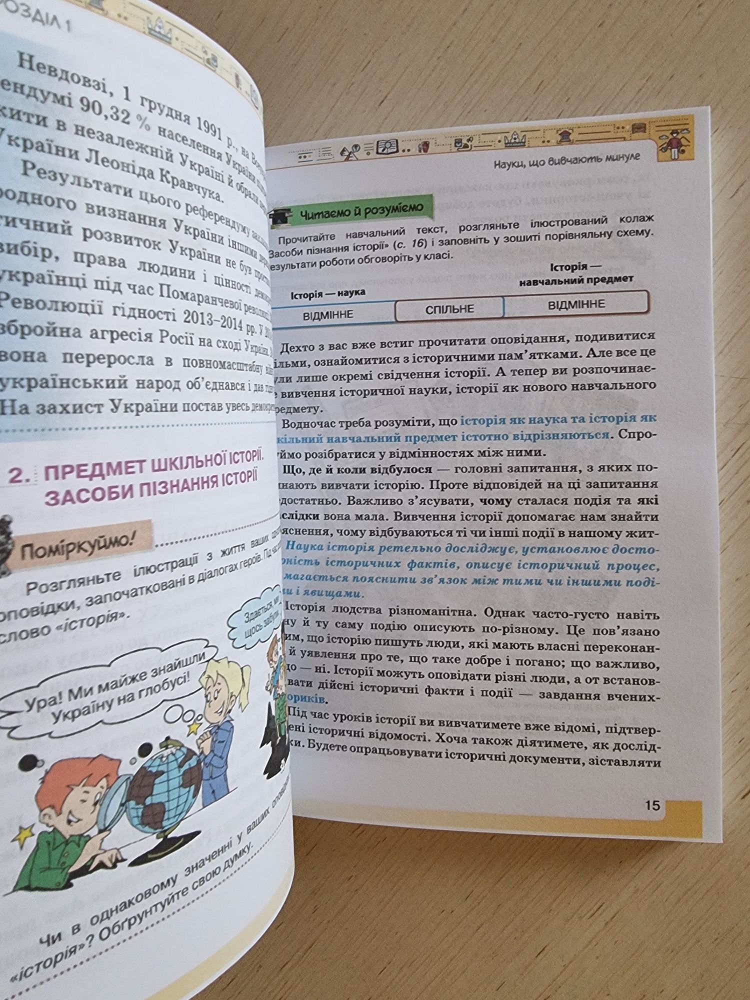 Вступ до історії України та громадянської освіти