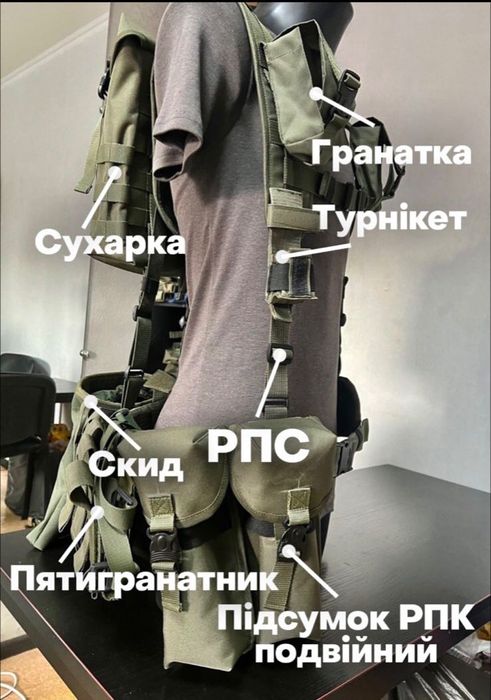 Рпс система укомплектована