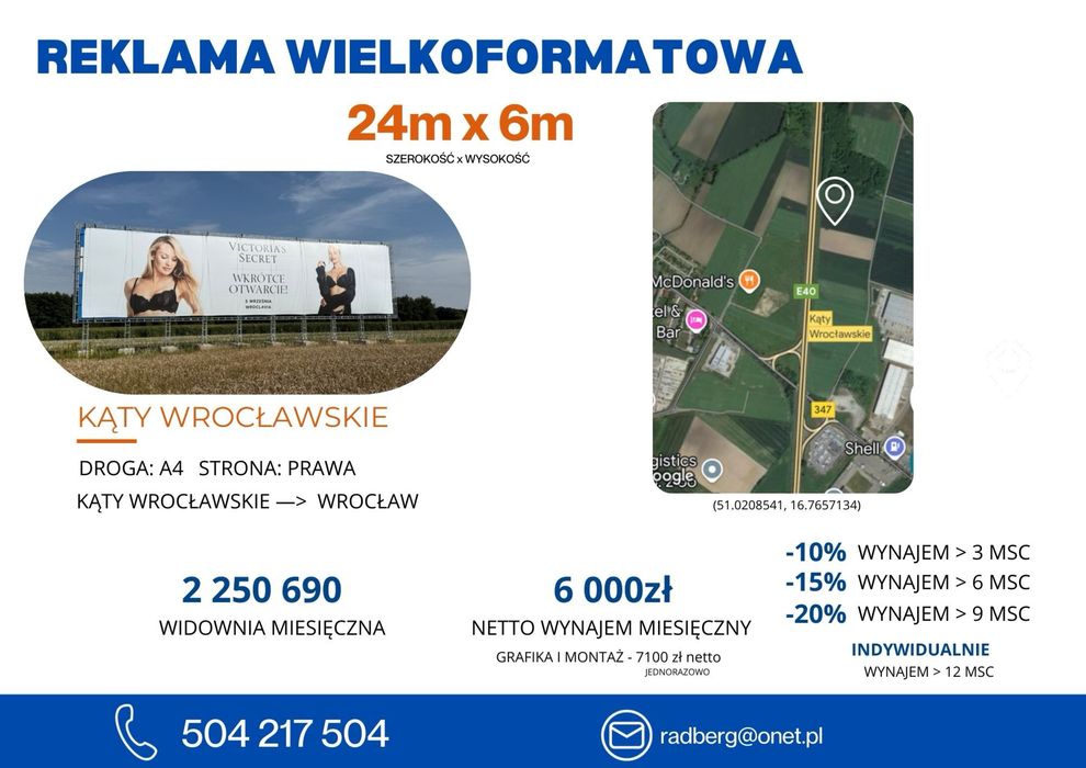 Wynajem powierzchni reklama wielkoformatowa