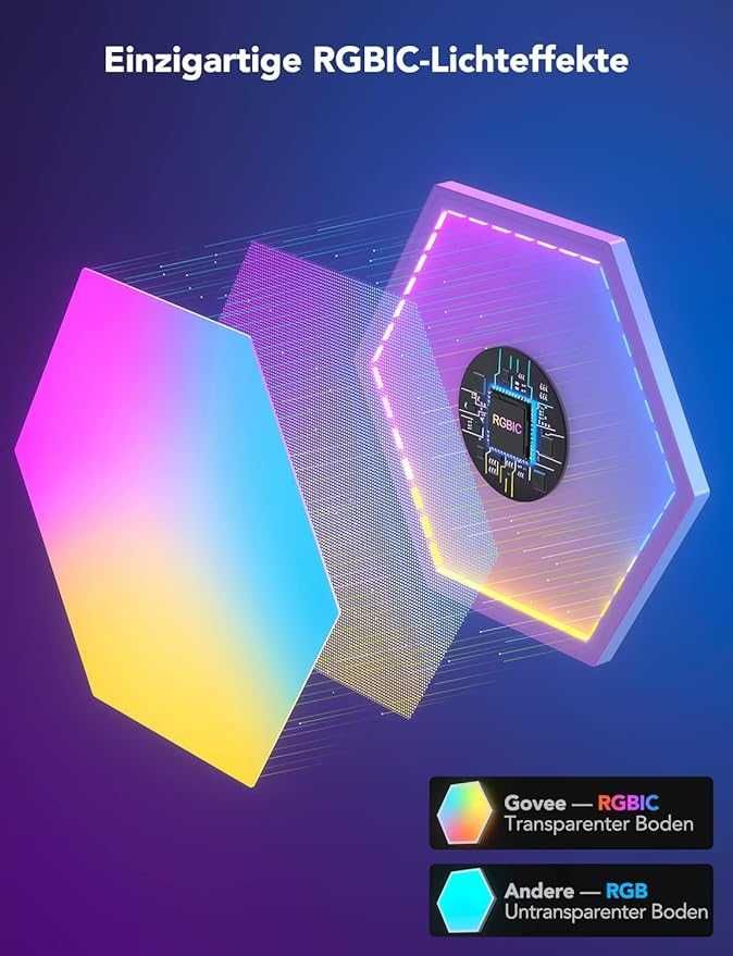 Govee Glide Hexa H6061 7 paneli Smart LED WiFi RGBIC Alexa Google DIY