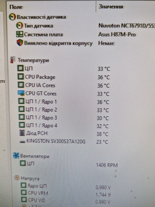Intel core i7-4770 3.4-3.9Ghz Процесор 4ядра 8потоків сокет1150