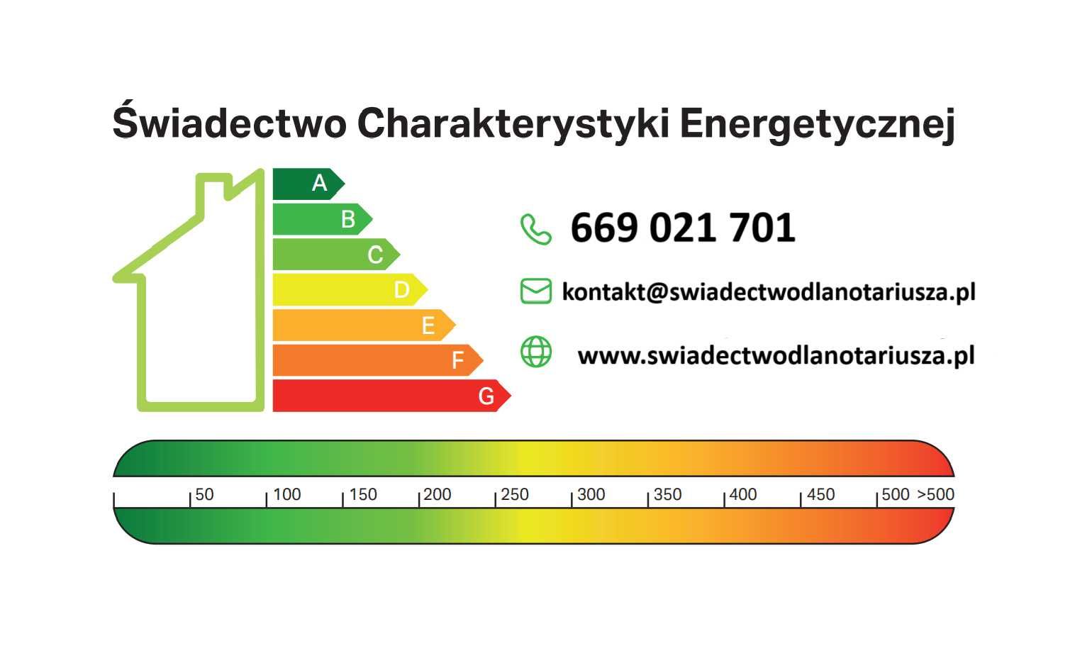 Świadectwo Energetyczne CERTYFIKATY Energetyczne  ŚChE w 24 h PROMOCJA