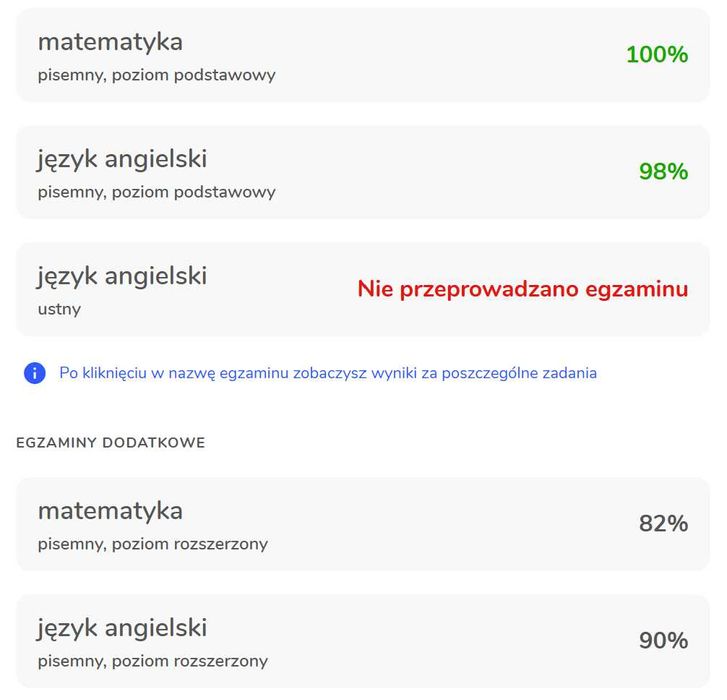 Korepetycje z Matematyki – Przygotowanie do Matury i Regularna Nauka