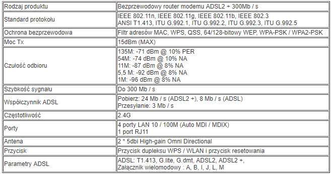 Router LB-LINK BL-WMR8300 Modem ADSL2+ 300 Mbps