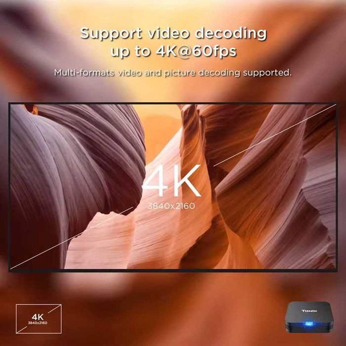 Смарт приставка TV Box Tanix TX1 Smart TV 2/16Gb ТВ Android 4K