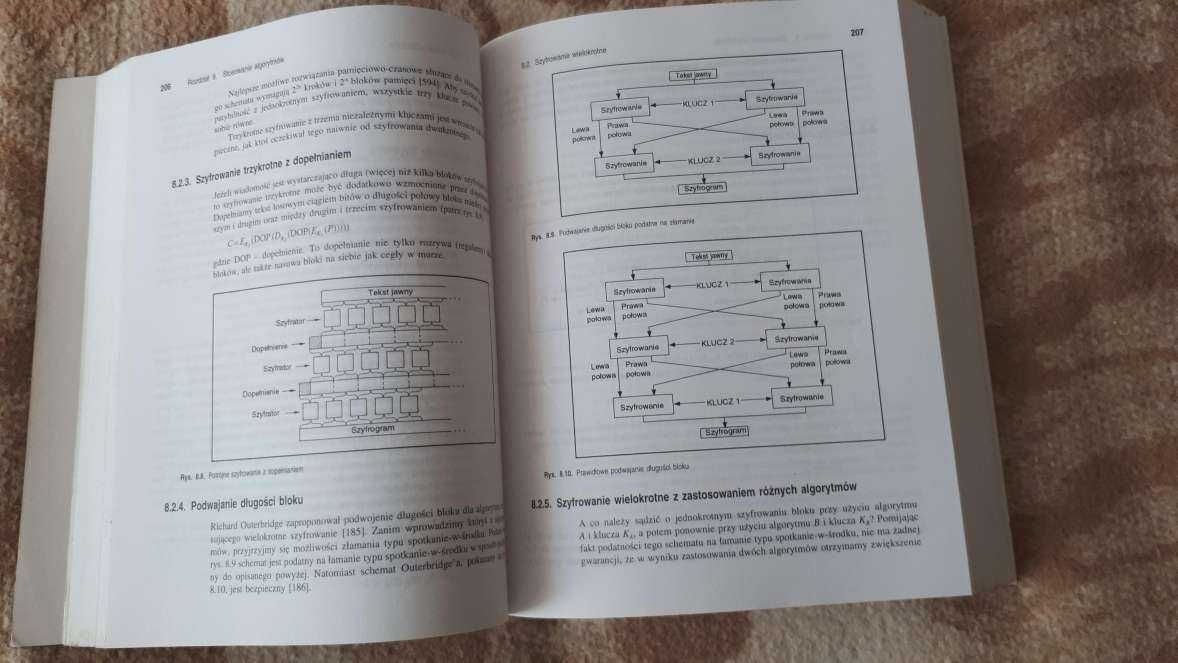 Kryptografia dla praktykow – BRUCE SCHNEIER