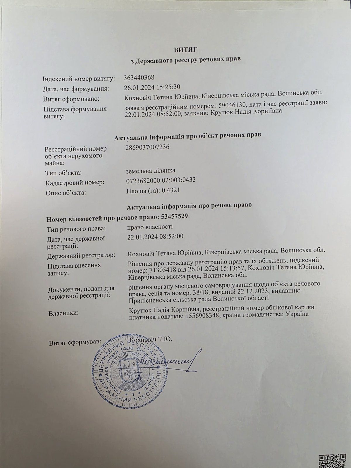 ОСГ земля.продам.