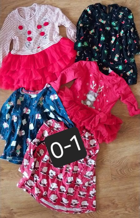 Святкові новорічні плаття для дівчаток