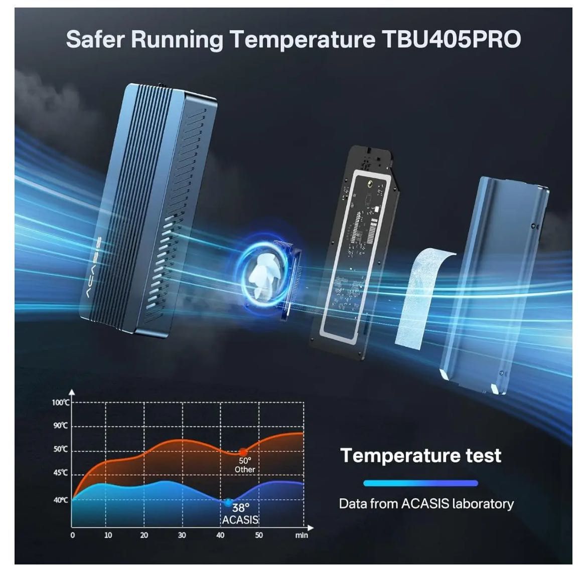 Зовнішня кишеня Acasis TBU405Pro M1 40Gbps M.2 NVMe ssd