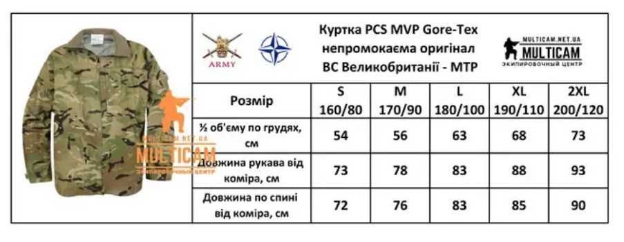 Гортекс MTP мультикам  PCS MTP GORE-TEX (MVP). Британія, НОВА