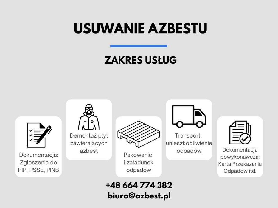 Odbiór i utylizacja eternitu, demontaż azbestu, pakowanie, rozbiórka