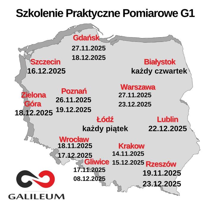 Szkolenie G1 pomiary ( UPRAWNIENIA SEP ) kurs i egzamin STACJONARNY