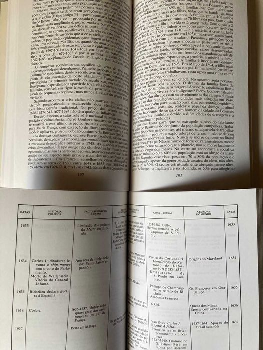 A Civilização da Europa Clássica, de Pierre Chaunu - Volumes 1 e 2