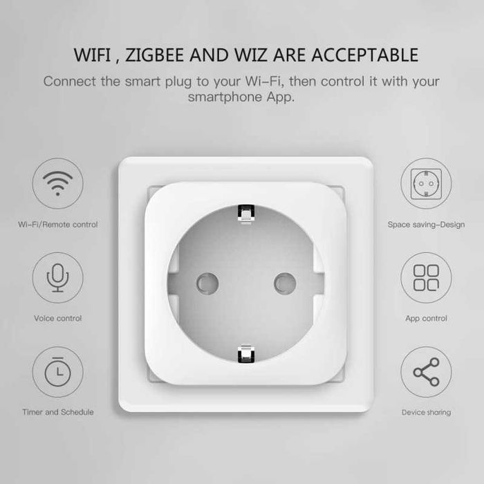 Tomada inteligente Smart House Alexa Google Echo WIFI NOVO