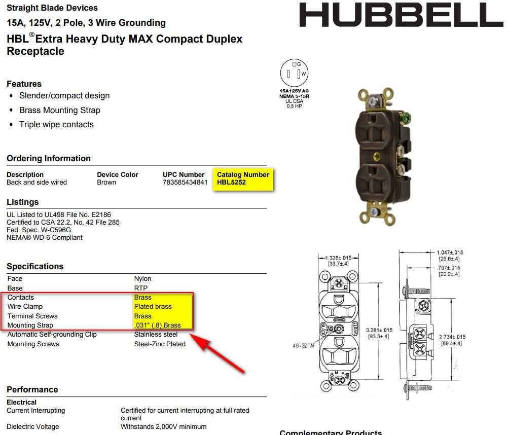 Двойная сетевая розетка Hubbell HBL5252