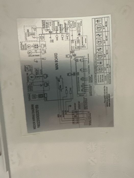 AC Vulcano (Mutisplit danificado + 3 unidades interiores)