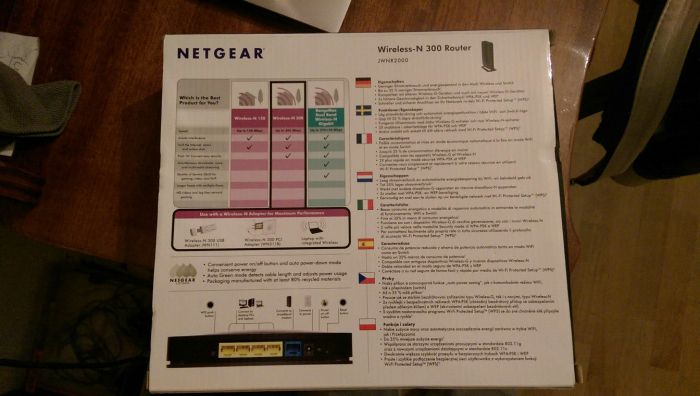 Nowy Router Netgear JWNR 2000