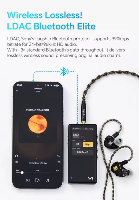 mp3 плеєр hifi dac Bluetooth трансмітер Новий