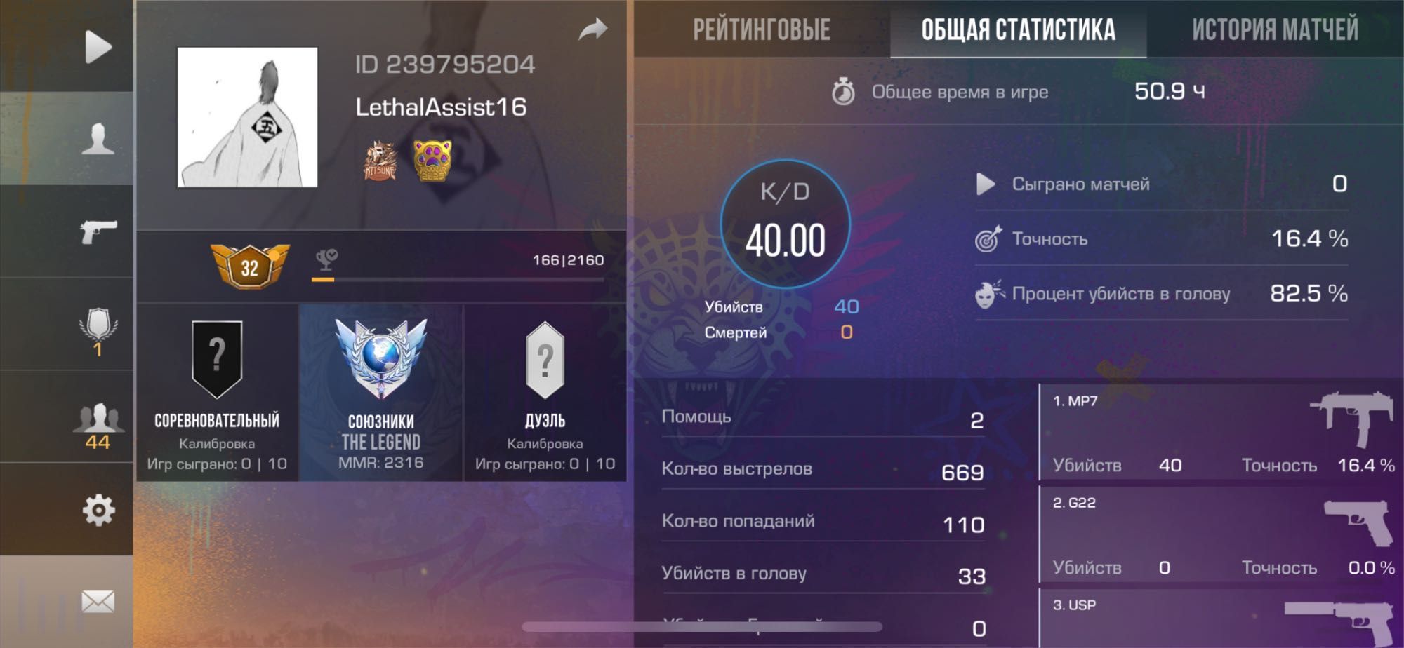 Привет всем продам аккаунт в игре Stendoff в союзниках The Legend 2336