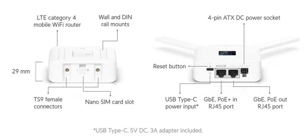 Router LTE 4G Ubiquiti Mobile router (UMR) + Table stand