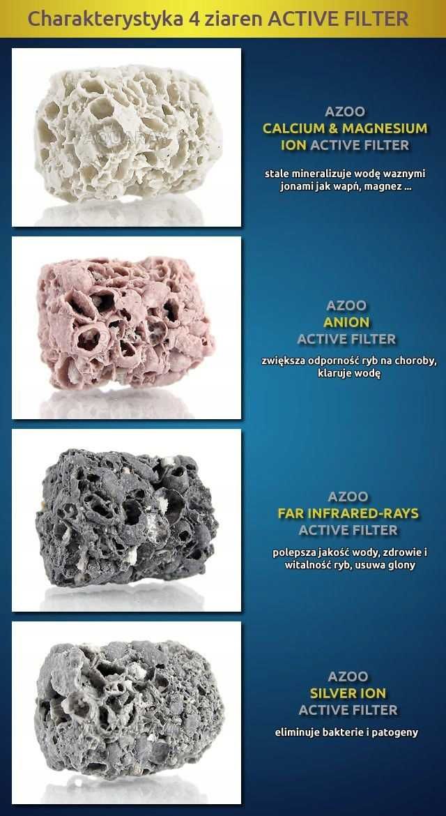 Wkład mineralny Azoo ACTIVE FILTER 4in1 - 1Litr