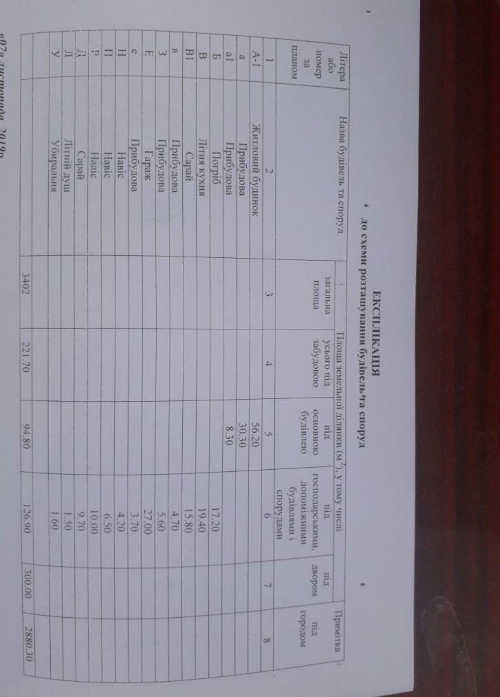 Продам будинок в м. Білопілля 40 км від м.Суми