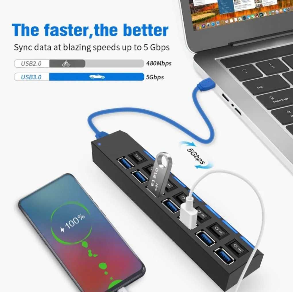HUB USB rozdzielacz 7 portów USB-A rozgałęźnik USB 3.0 5Gbps