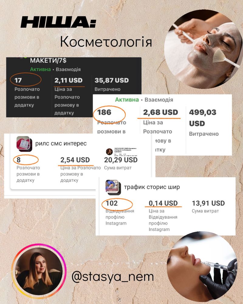 Smm-спеціаліст, таргетолог/навчу налаштовувати рекламу САМОСТІЙНО