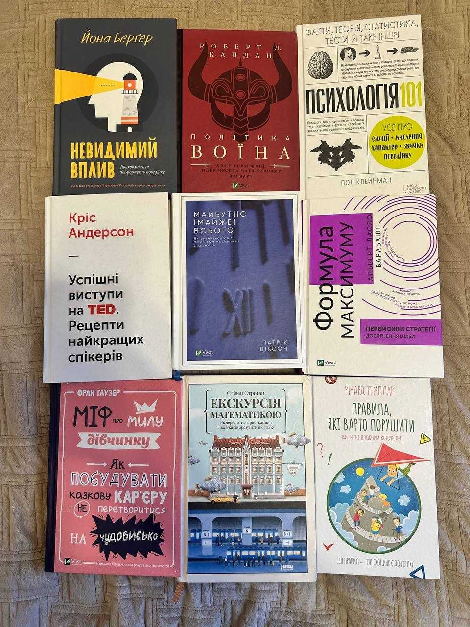 Книги з домашньої бібліотеки
