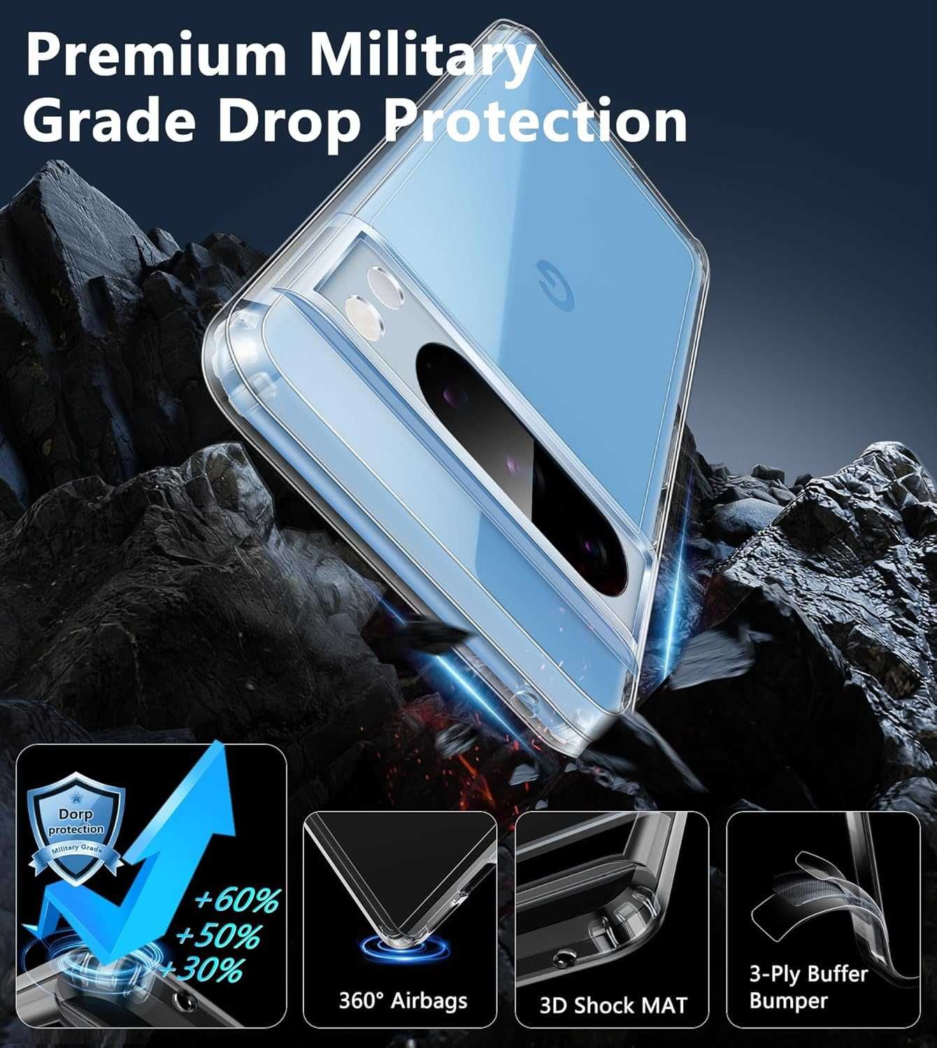 FNTCASE etui antypoślizgowe do Google Pixel 8 PRO 1x szkło bezbarwne