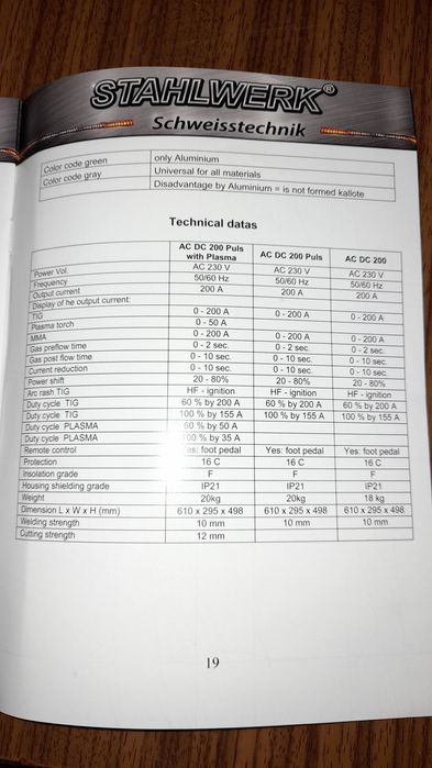 Spawarka tig 3w 1 ac dc plasma . Stahlwerk 200