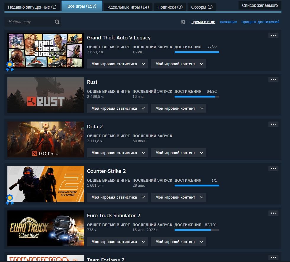 аккаунт steam/74lvl/ dota2/cs/gtaV/rdr и другие