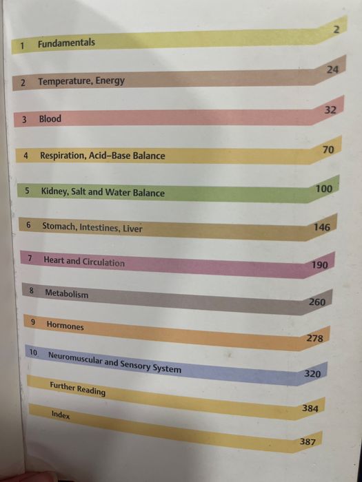Atlas de Fisiopatologia