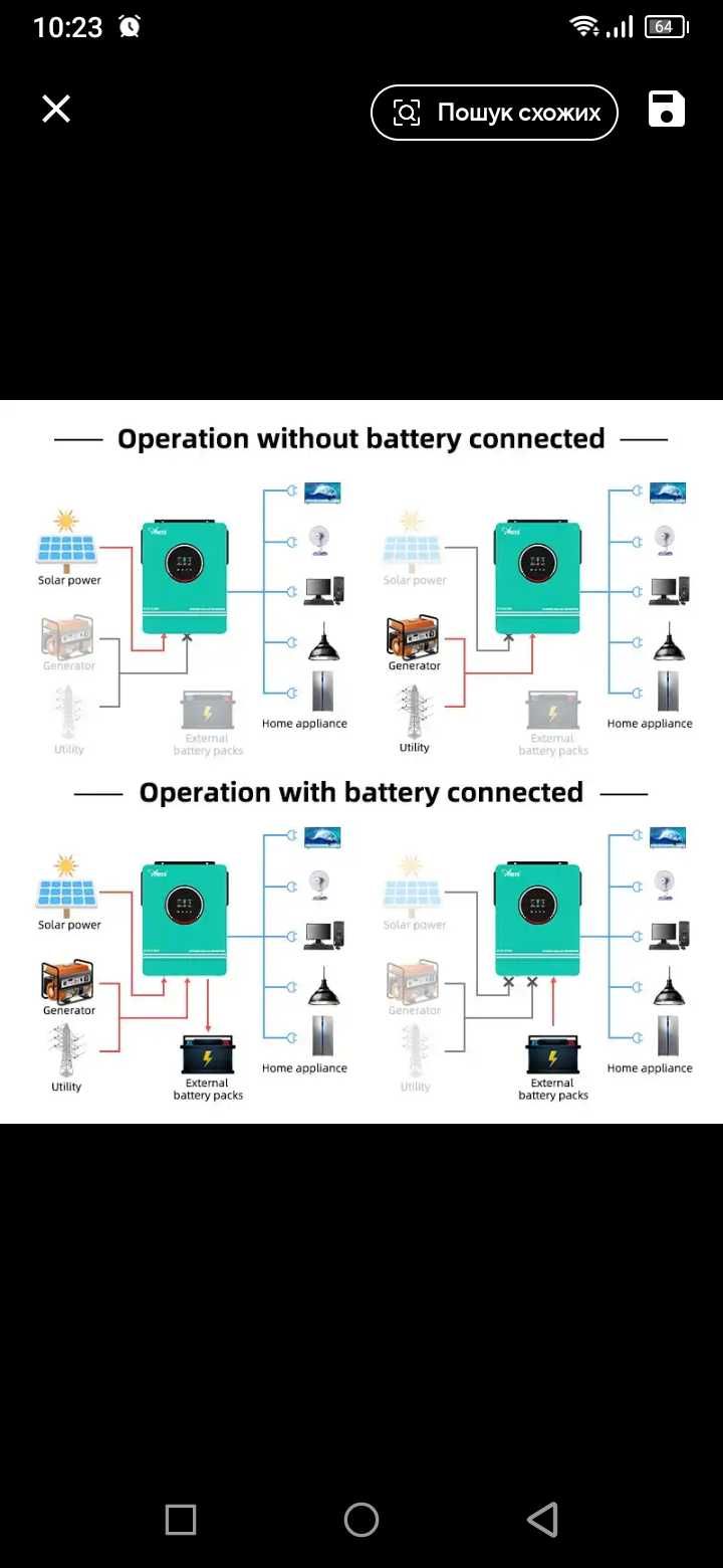 НОВІ Гібридний інвертор Anern 6.2KW 48V +WIFI