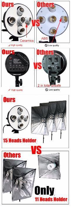 Professional Studio Kit Set – Brand New, Ultra-Complete, 2850K64552901358467121