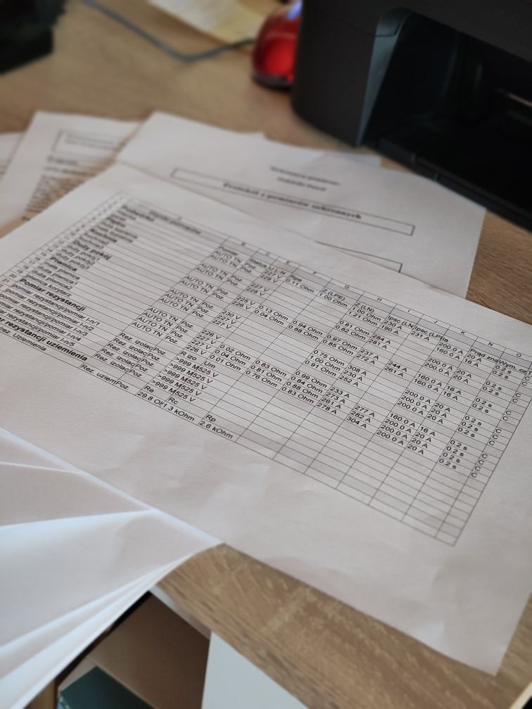 Elektryk Pomiary instalacji elektrycznej odbiorcze i okresowe