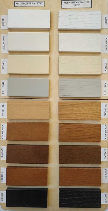 Стіл Мілан 100х70 кухонний суцільний прямокутний на кухню буковий