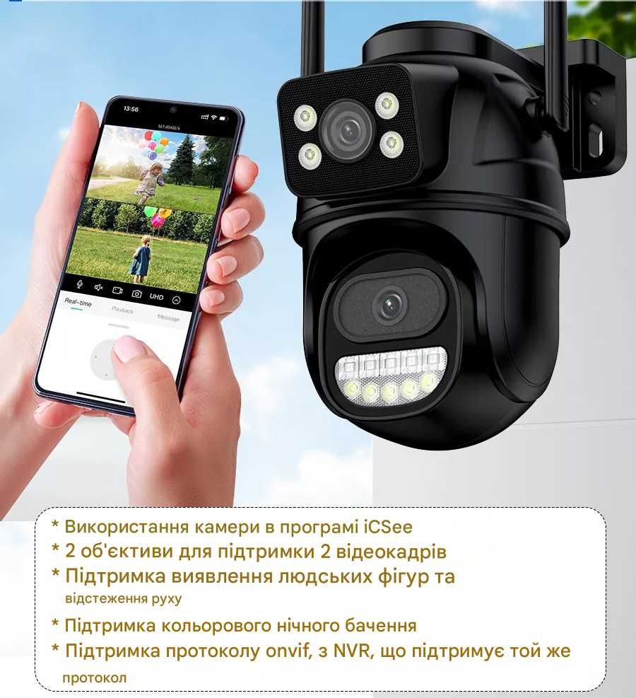 ТоПова камера ICSEE Besder A33 ICSEE відеонагляд поворотна для будинку