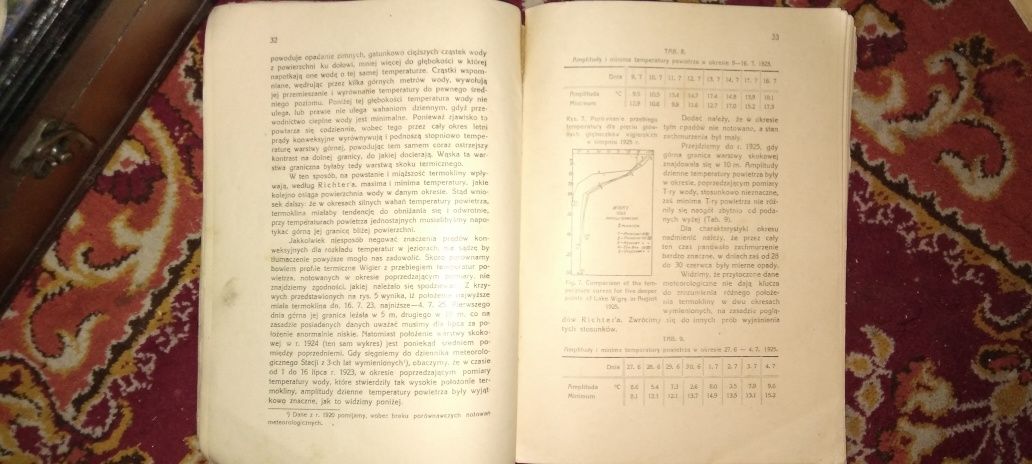 Archiwum Hydrobiologji i Rybactwa